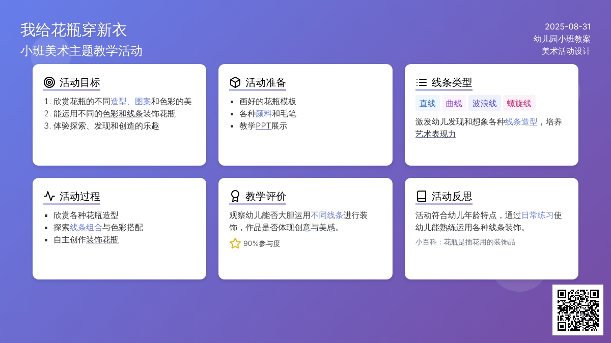 幼儿园小班教案《我给花瓶穿新衣》含反思