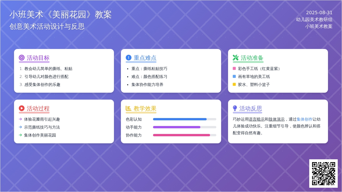 幼儿园小班美术教案《美丽花园》含反思