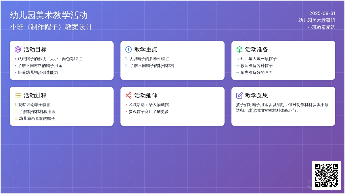 幼儿园小班教案《制作帽子》含反思