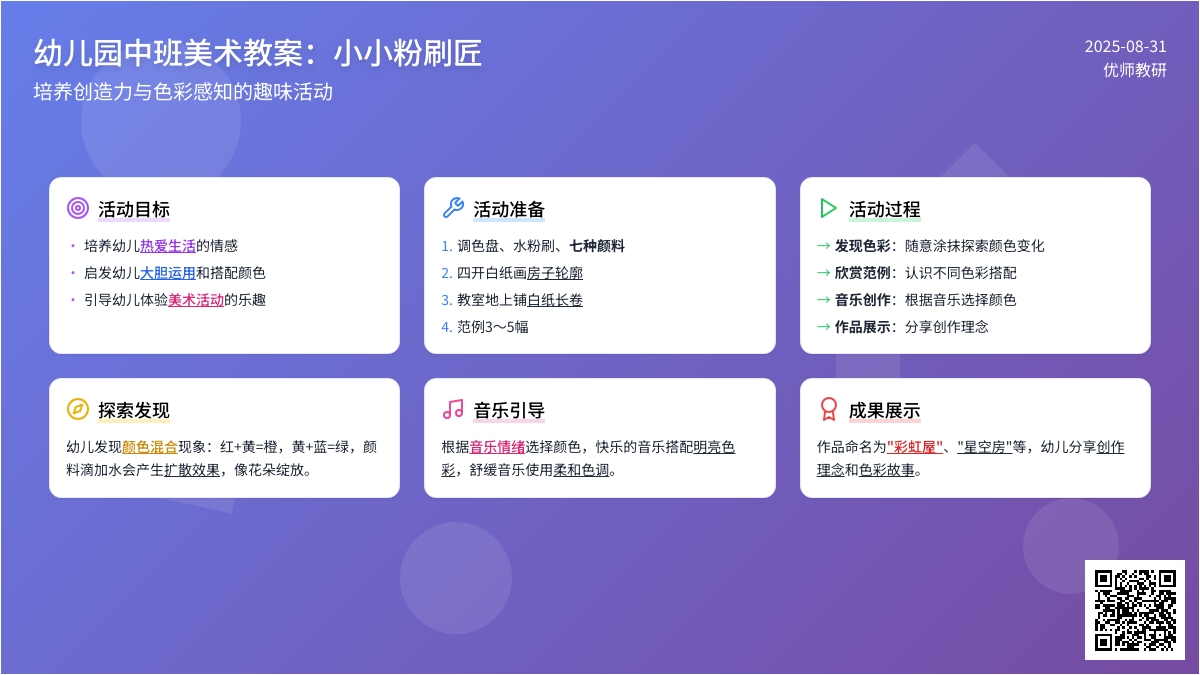 幼儿园中班美术优质课教案：小小粉刷匠