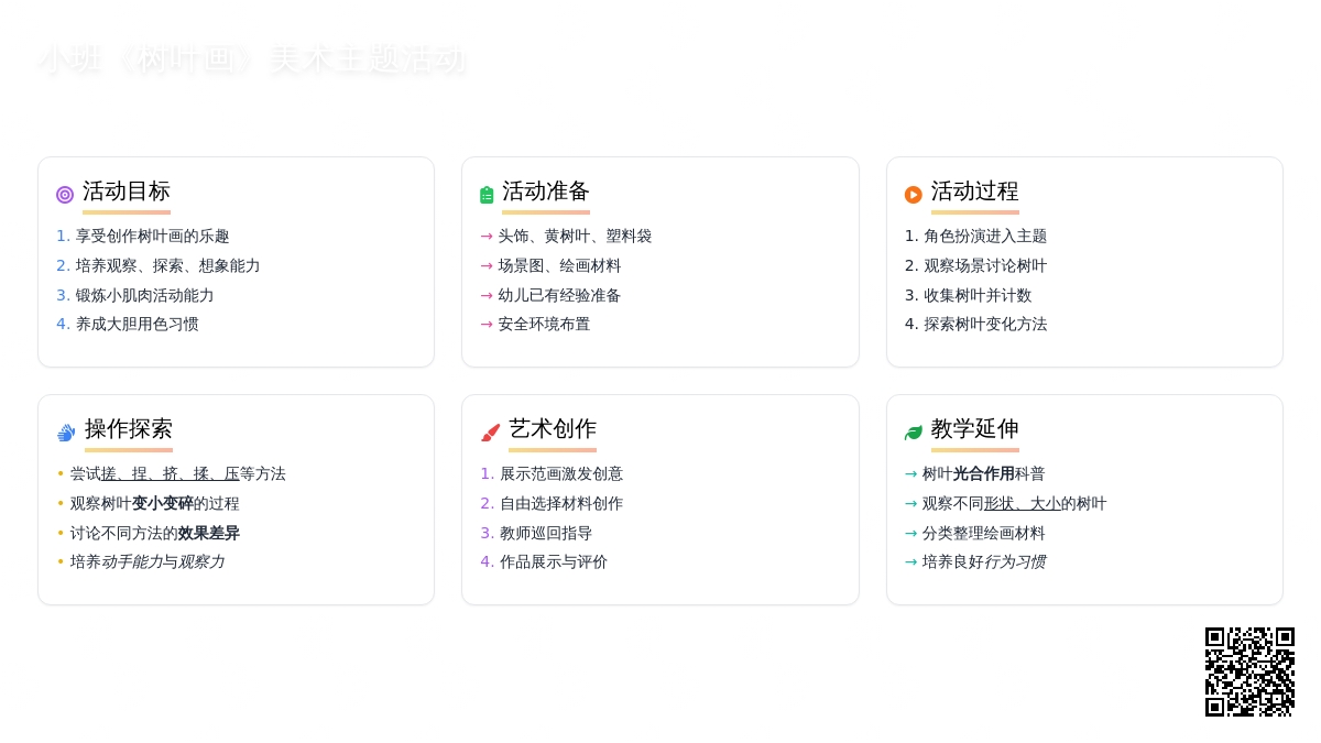幼儿园小班教案《树叶画》