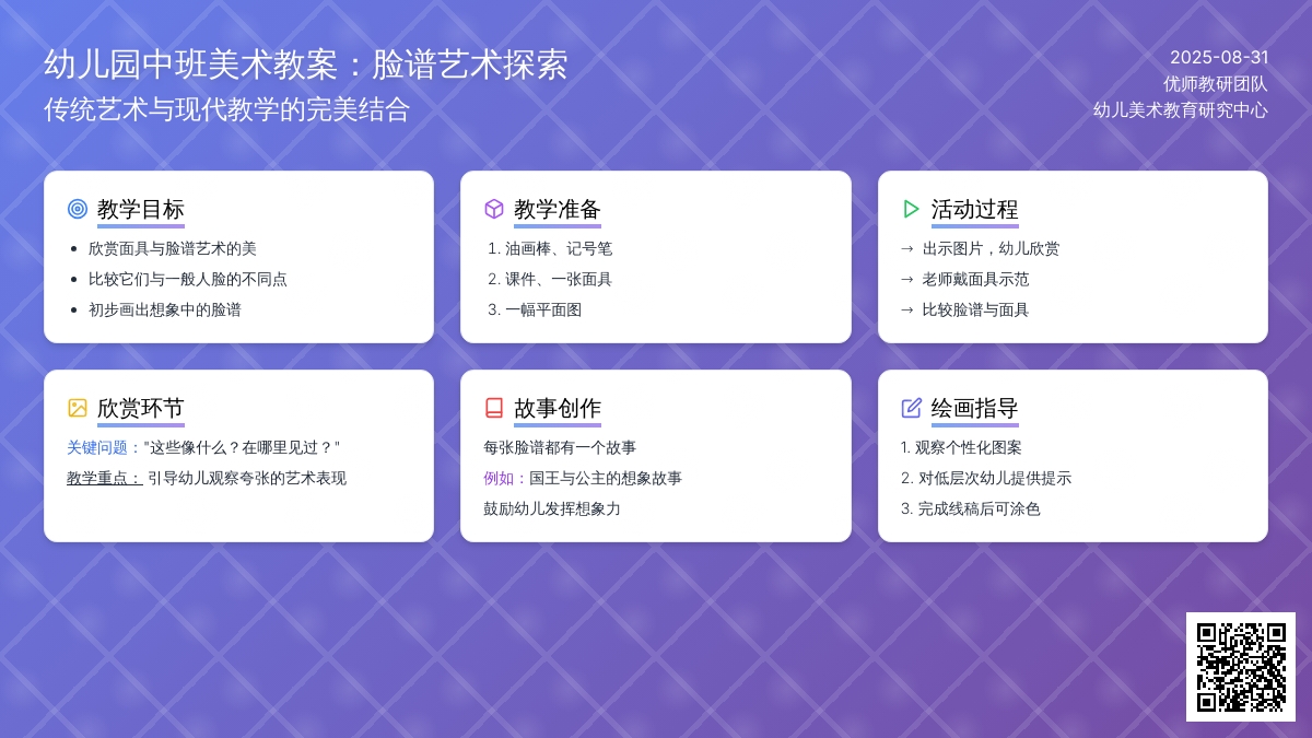 幼儿园中班美术优质课教案：脸谱