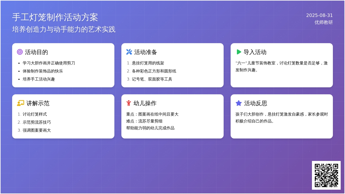 幼儿园中班美工教案：六一活动――小灯笼