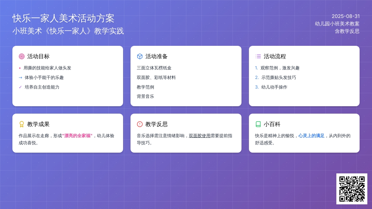 幼儿园小班美术教案《快乐一家人》含反思