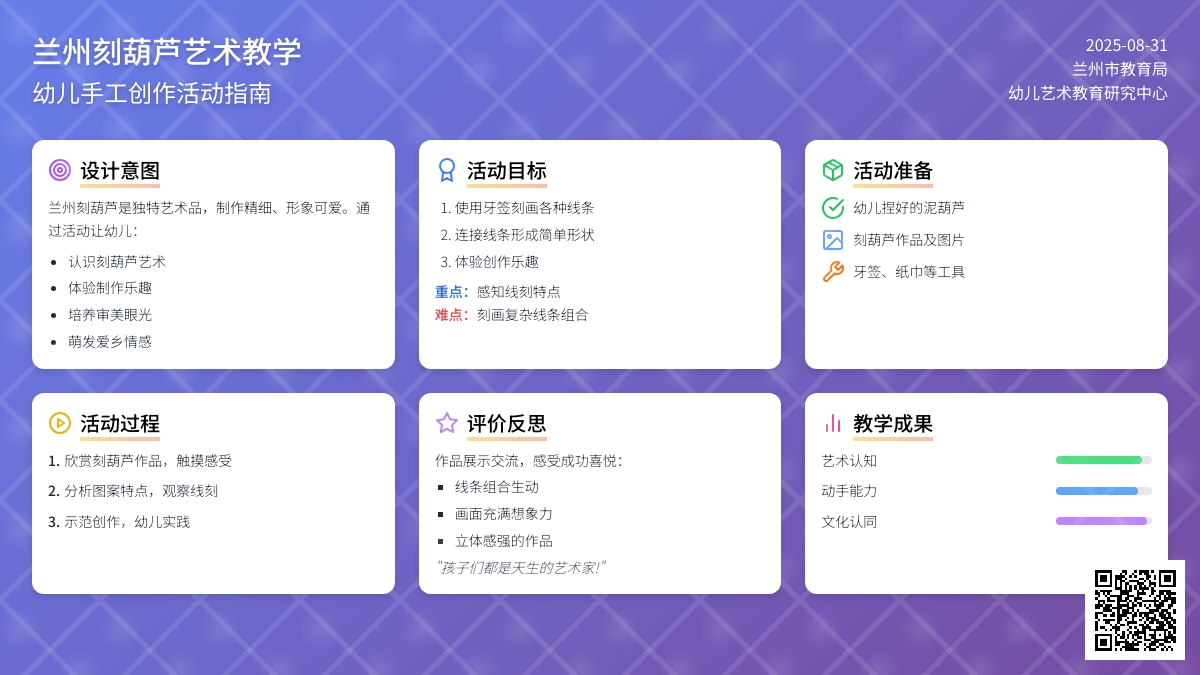 幼儿园中班美术活动：刻泥葫芦