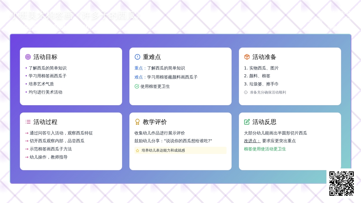 幼儿园小班美术棉签画教案《许多子的西瓜》含反思