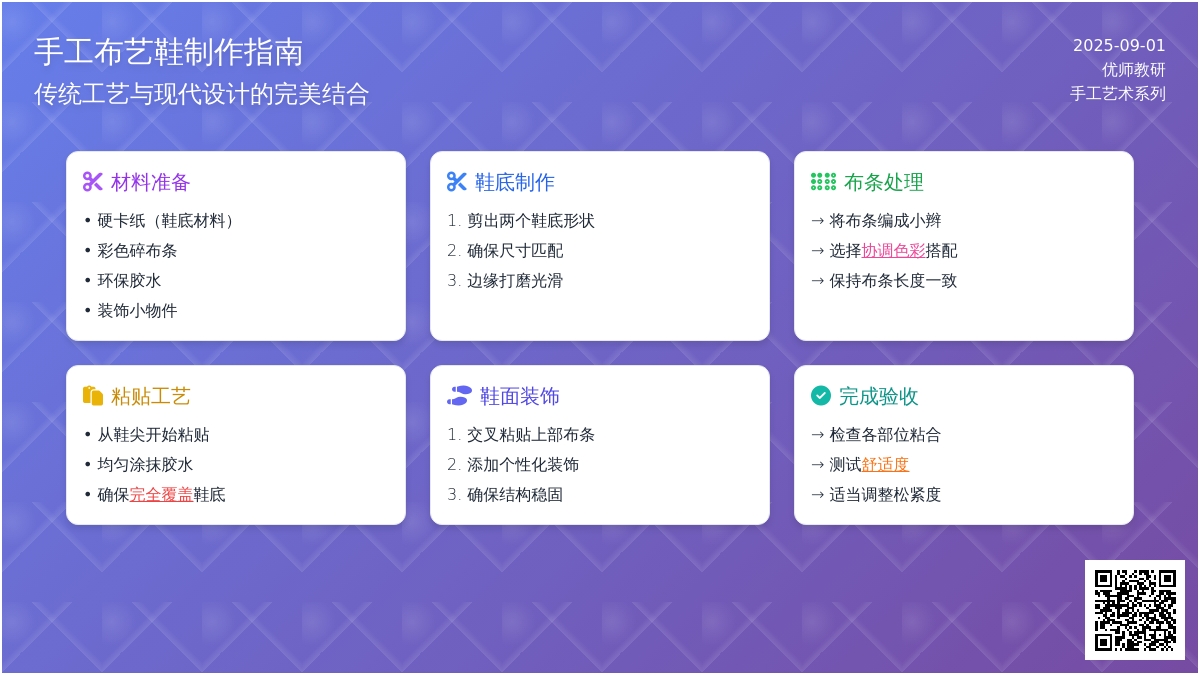 幼儿园中班手工活动：漂亮小拖鞋