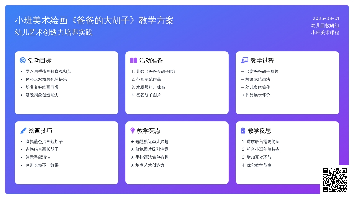 幼儿园小班美术绘画教案《爸爸的大胡子》含反思