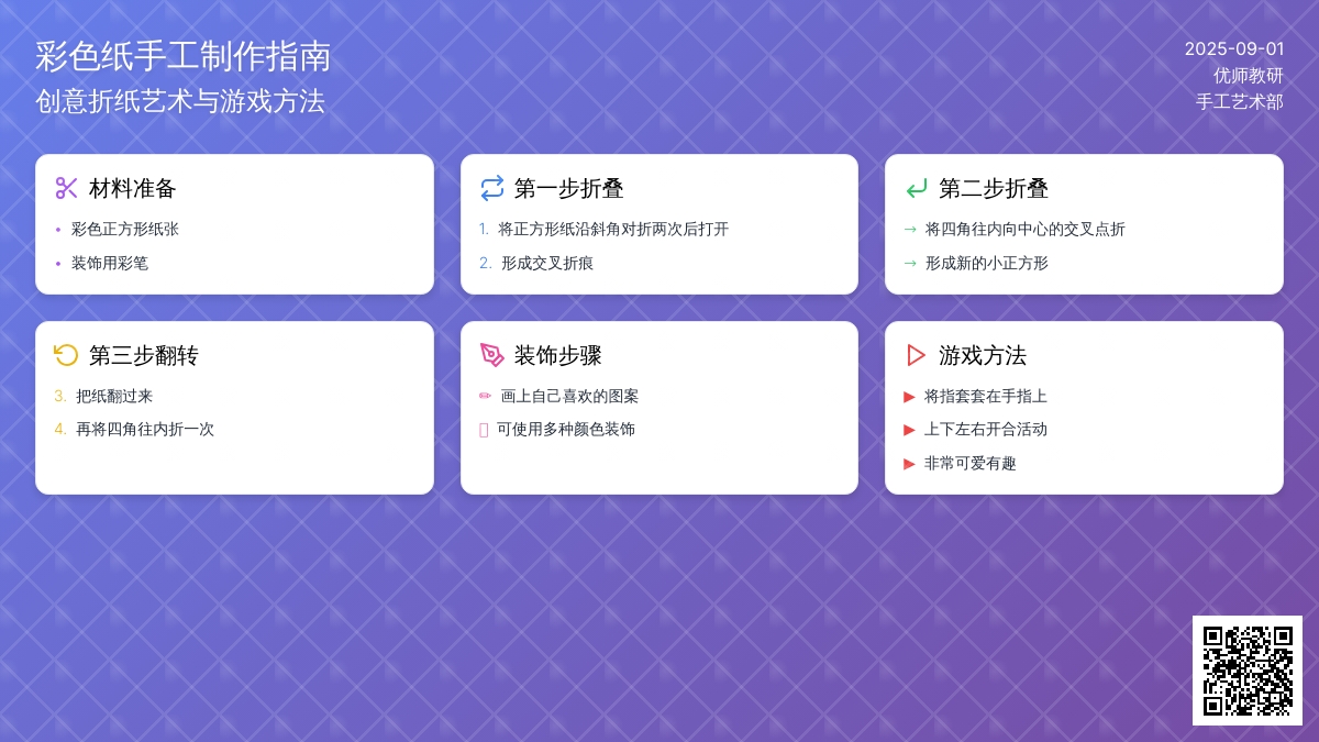 幼儿园中班手工活动：东南西北小指套