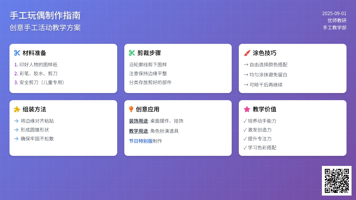 幼儿园中班手工活动：锥形玩偶