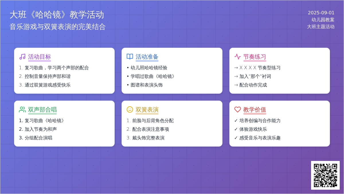 幼儿园大班教案《哈哈镜》含反思