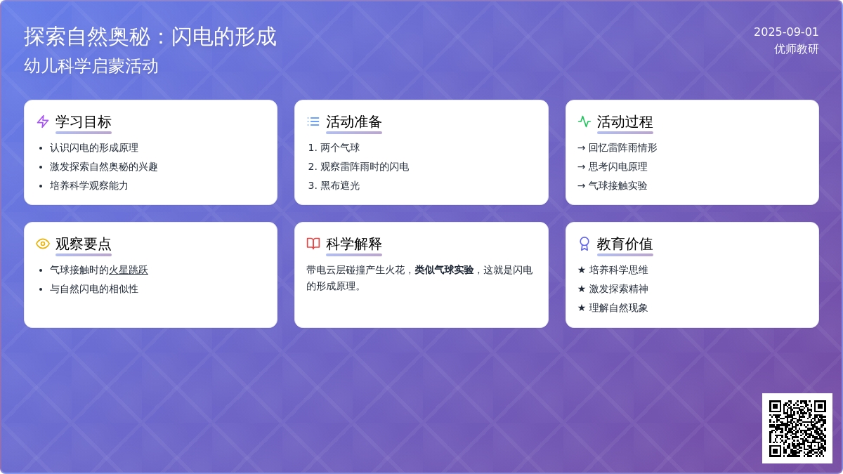 幼儿园中班科学活动教案：闪电