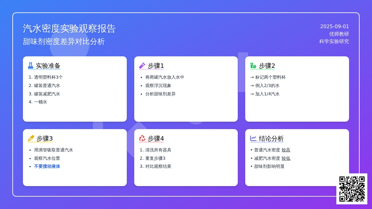 汽水可真甜啊！（化学实验）