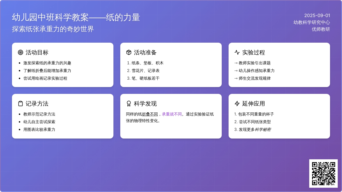 幼儿园中班科学活动――纸的力量