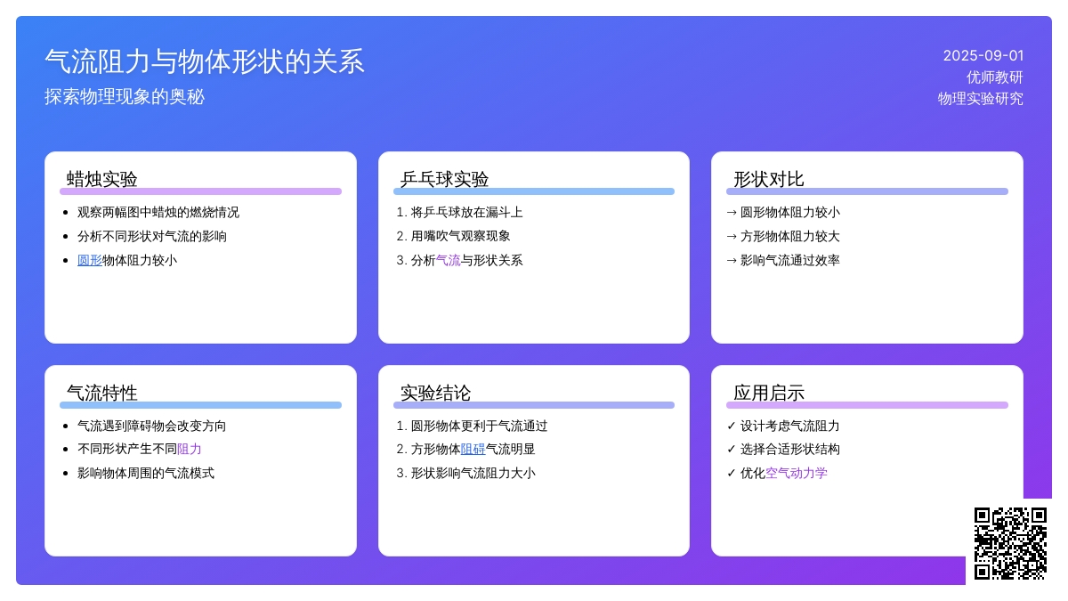 谁能挡住风