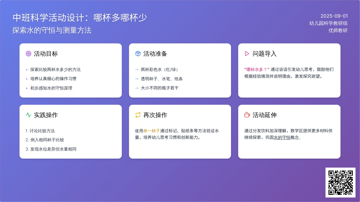 幼儿园中班科学活动设计：哪杯多哪杯少
