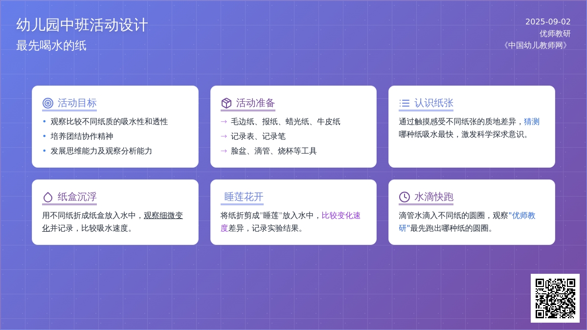 幼儿园中班活动设计――最先喝水的纸