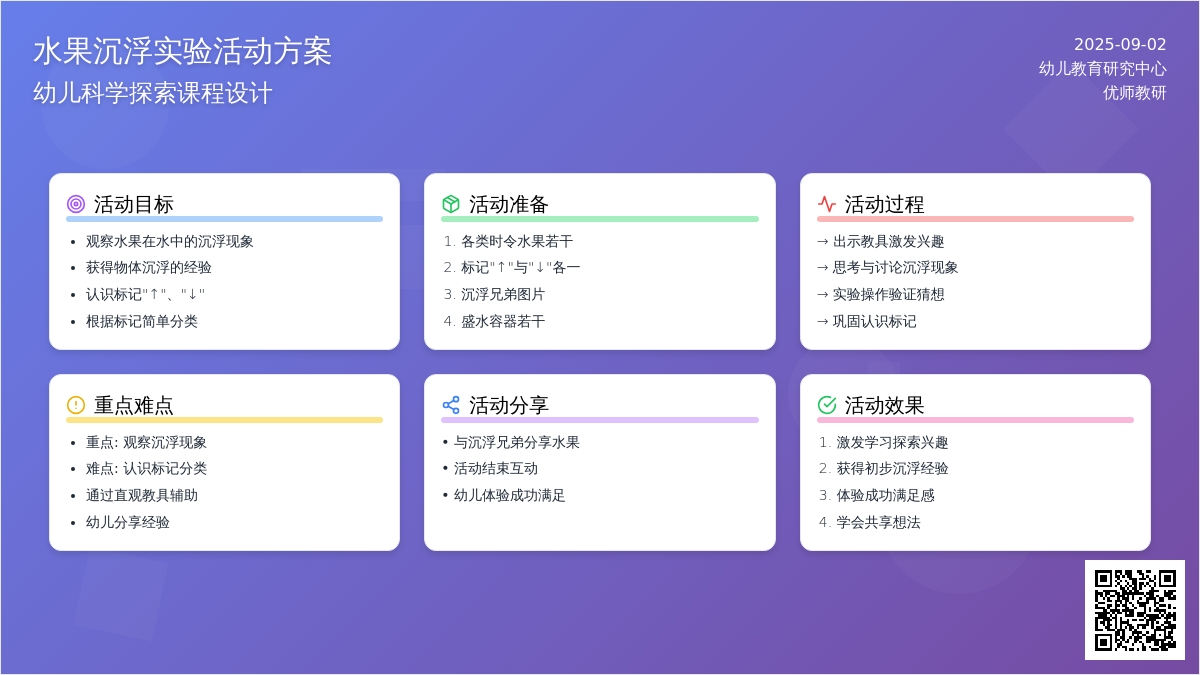 幼儿园中班科学活动《水果的沉浮》