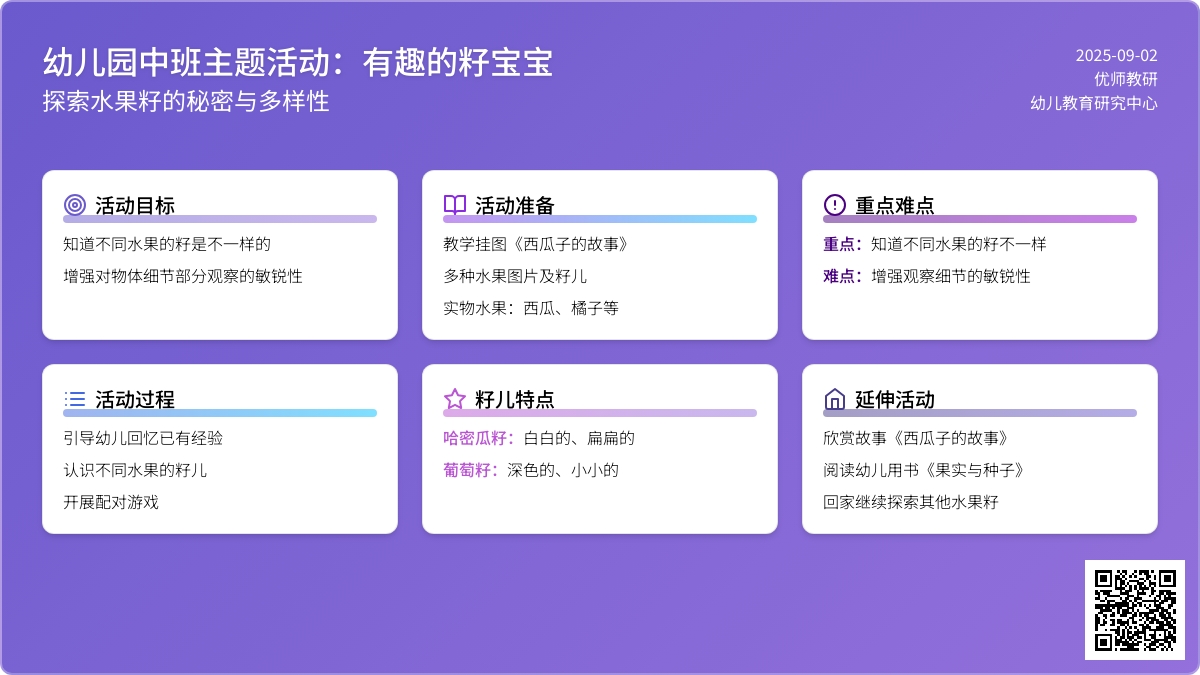 幼儿园中班科学教案：有趣的籽孩子