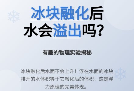 幼儿园科学小实验：冰块融化后会怎样-幼师课件网