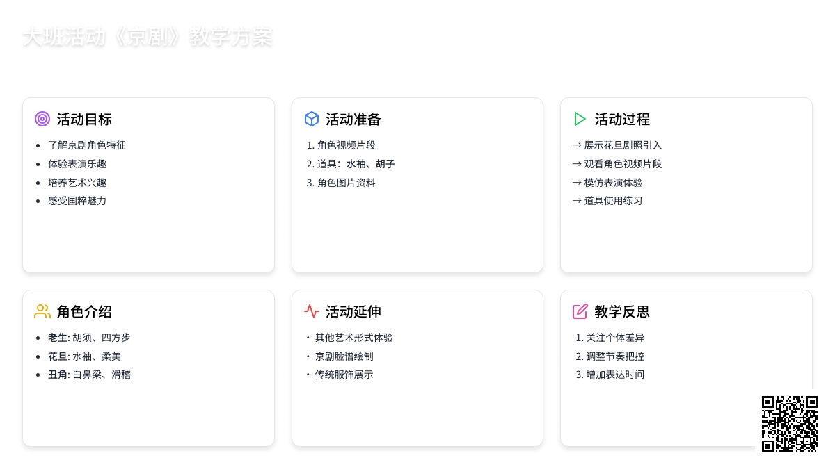 幼儿园大班音乐活动教案《京剧》含反思