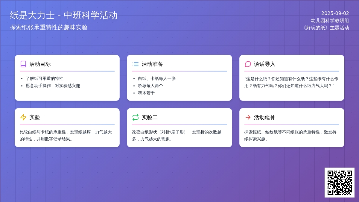 幼儿园中班科学教案:纸是大力士
