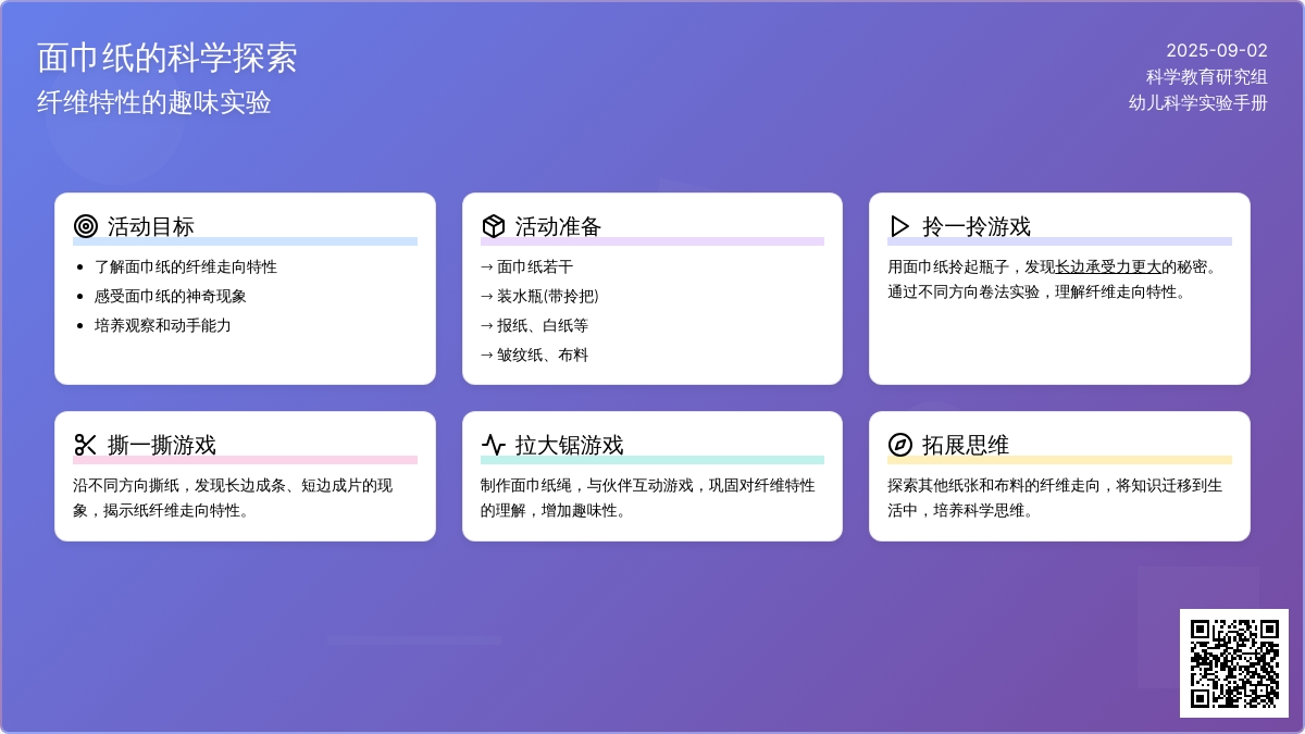 幼儿园中班科学活动：神奇的面巾纸