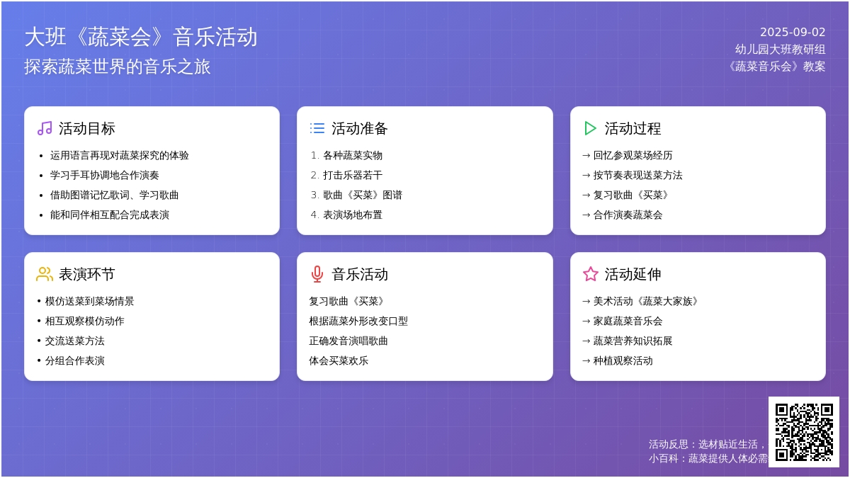 幼儿园大班音乐教案《蔬菜音乐会》含反思