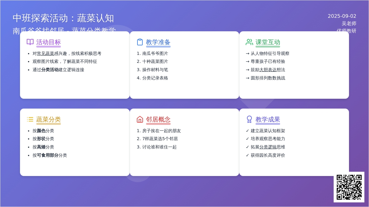 幼儿园中班数学教案：《南瓜爷爷找邻居 》