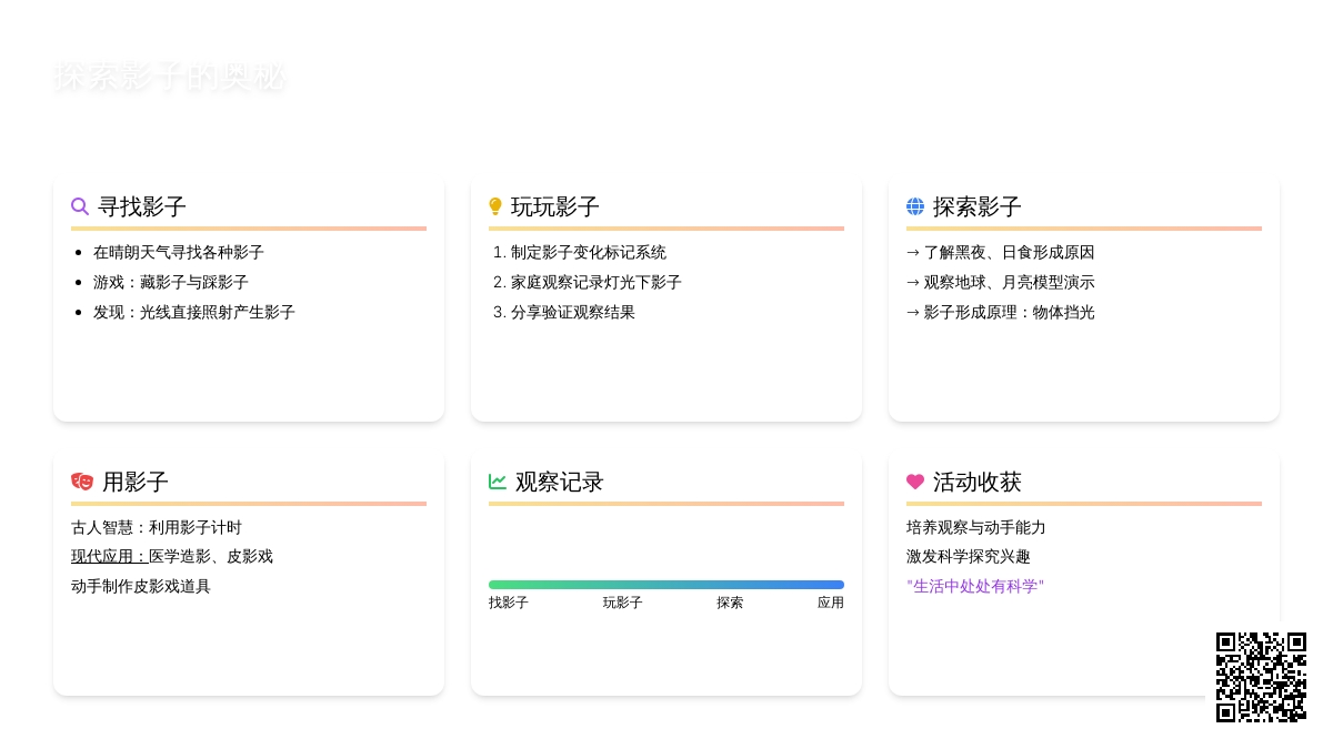 幼儿园中班科学领域：“影子的秘密”