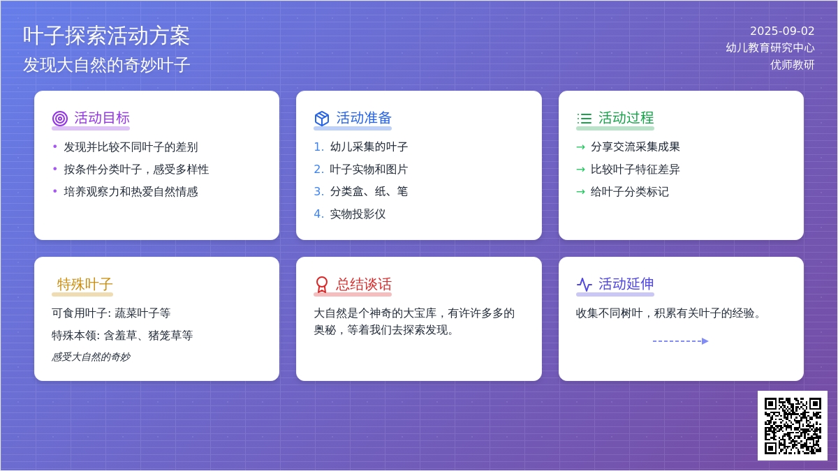 幼儿园中班科学活动：有趣的叶子