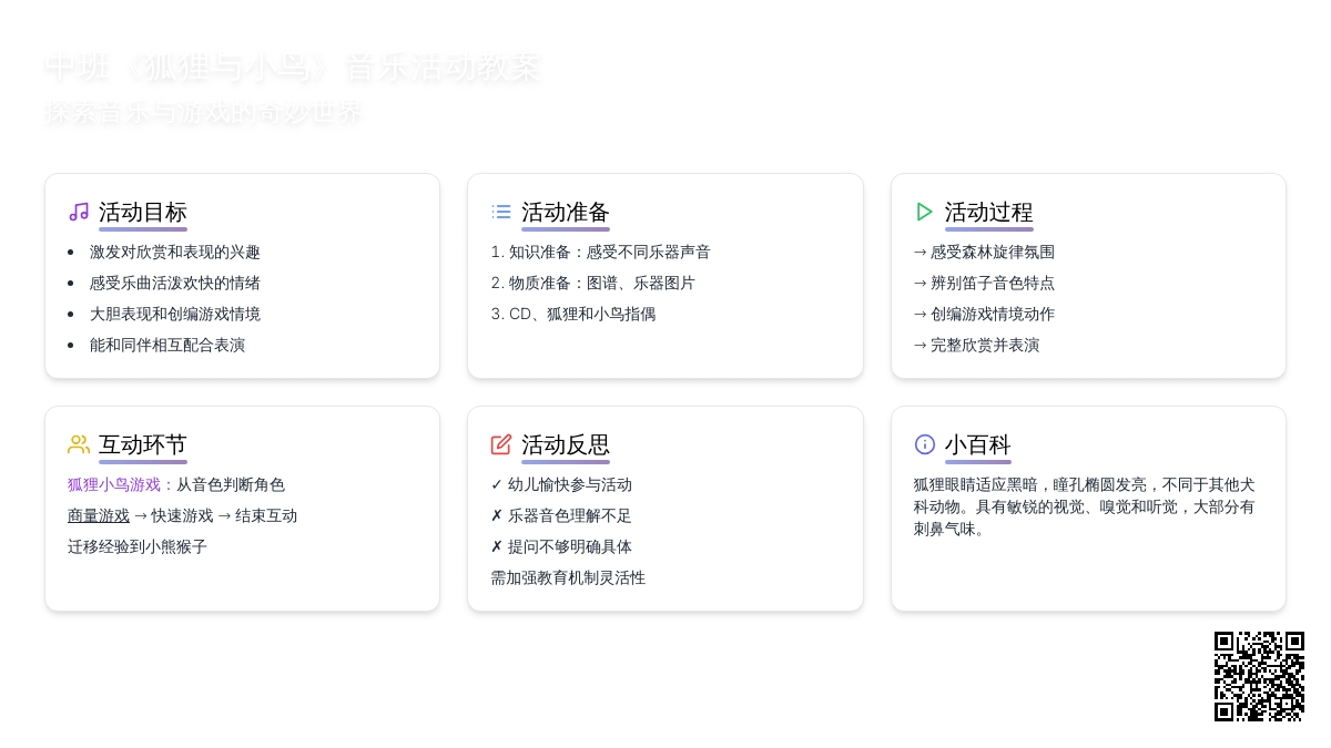 幼儿园中班教案《狐狸与小鸟》含反思