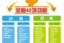 幼儿园五大领域教案写作模式／编写技巧-幼师课件网