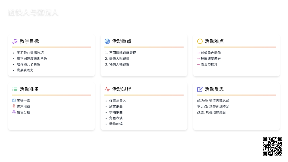 幼儿园中班教案《勤快人与懒惰人》含反思