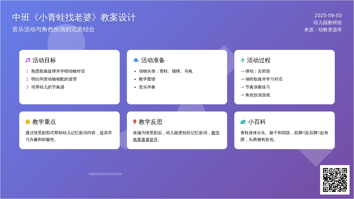幼儿园中班教案《小青蛙找老婆》含反思