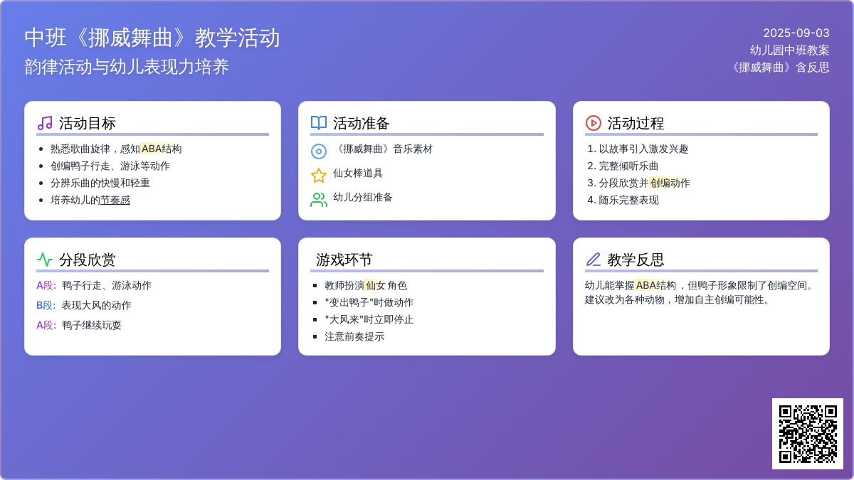 幼儿园中班教案《挪威舞曲》含反思