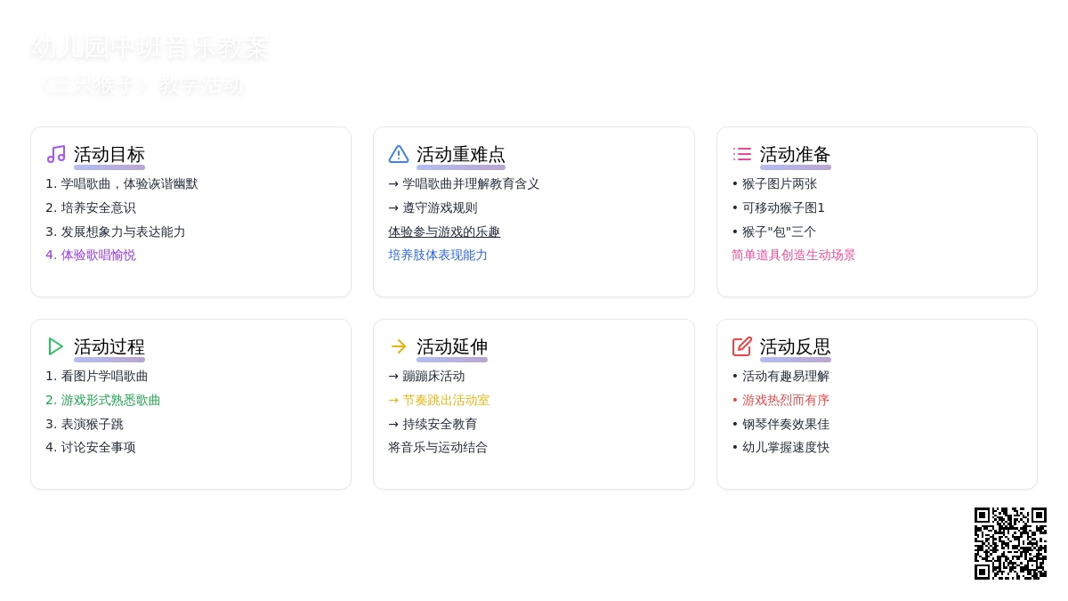 幼儿园中班音乐教案《三只猴子》含反思