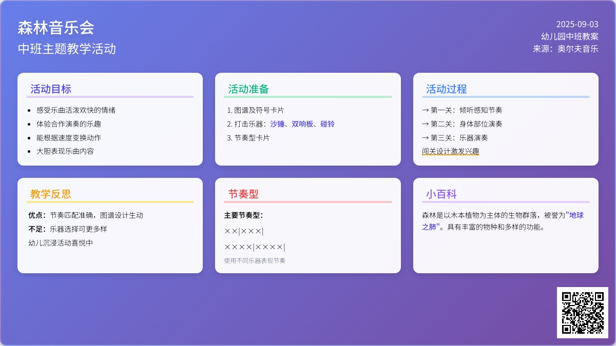 幼儿园中班教案《森林音乐会》含反思