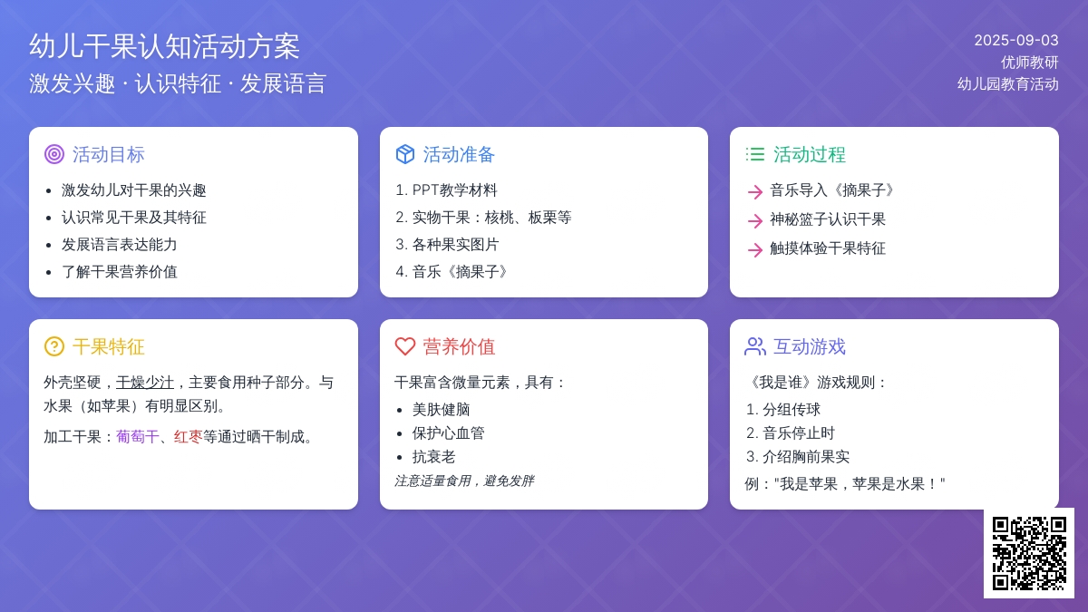 幼儿园中班科学教案：秋天的干果