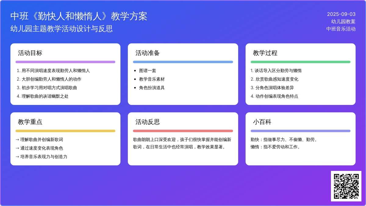 幼儿园中班教案《勤快人和懒惰人》含反思