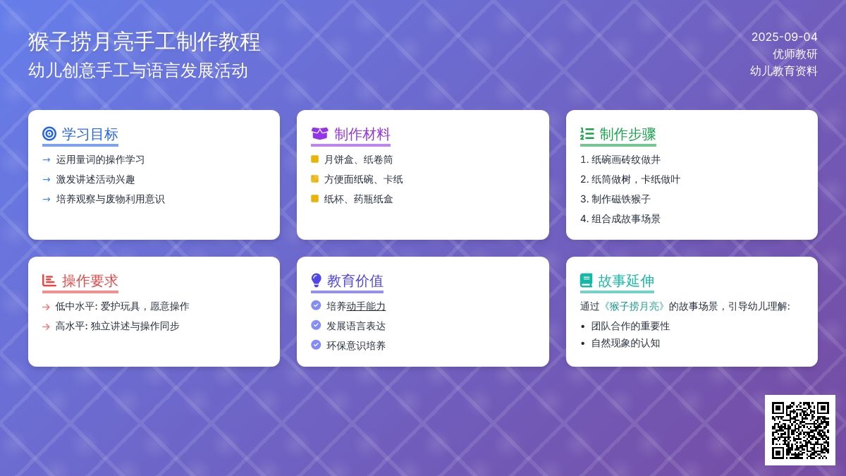 幼儿园中班语言材料：猴子捞月亮