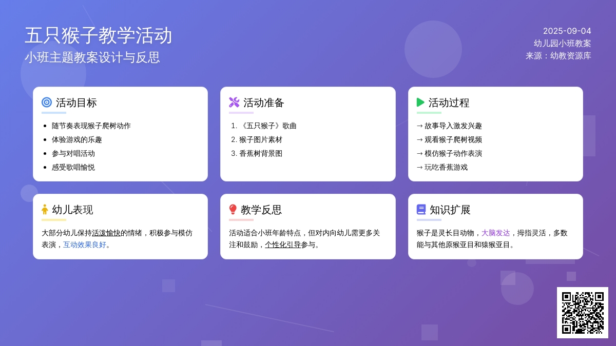 幼儿园小班教案《五只猴子》含反思