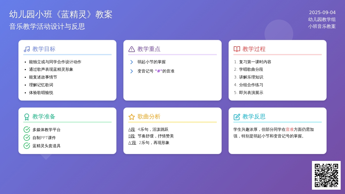 幼儿园小班教案《蓝精灵》含反思