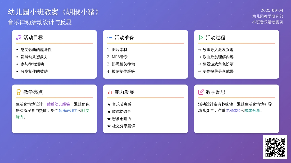 幼儿园小班教案《胡椒小猪》含反思