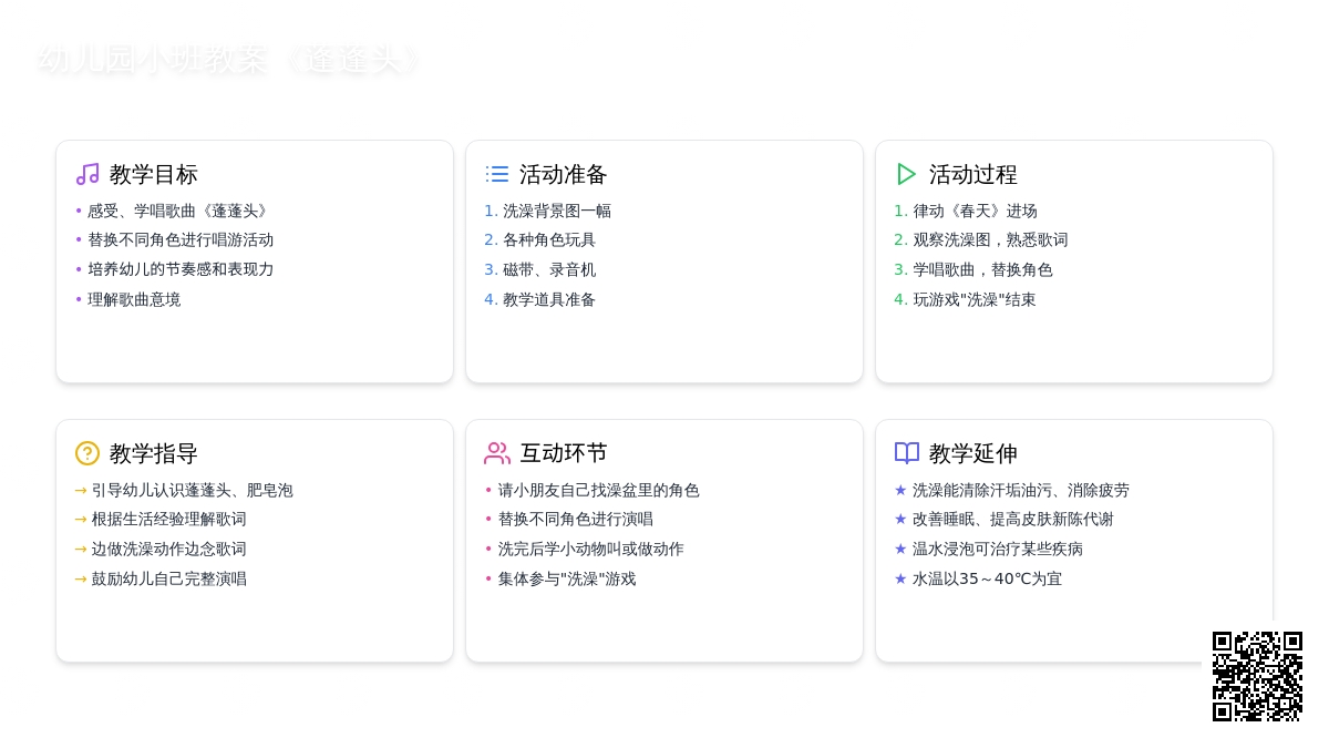 幼儿园小班教案《蓬蓬头》