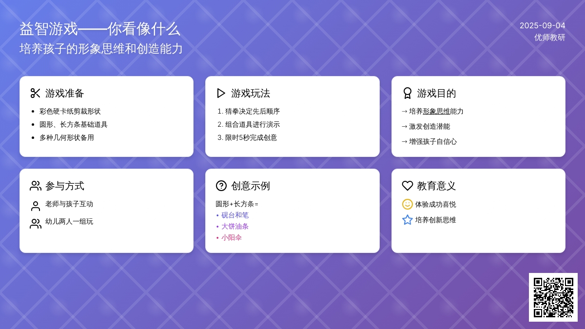 益智游戏――你看像什么