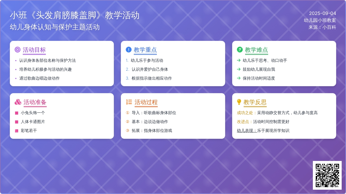 幼儿园小班教案《头发肩膀膝盖脚》含反思