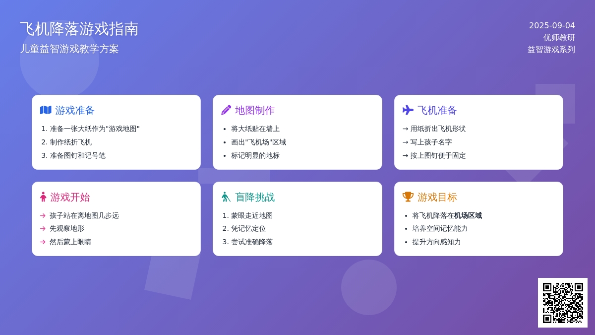 益智游戏――飞机降落