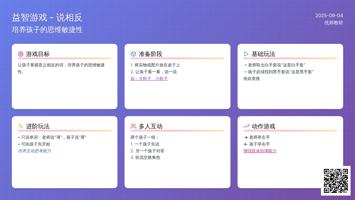 益智游戏――说相反