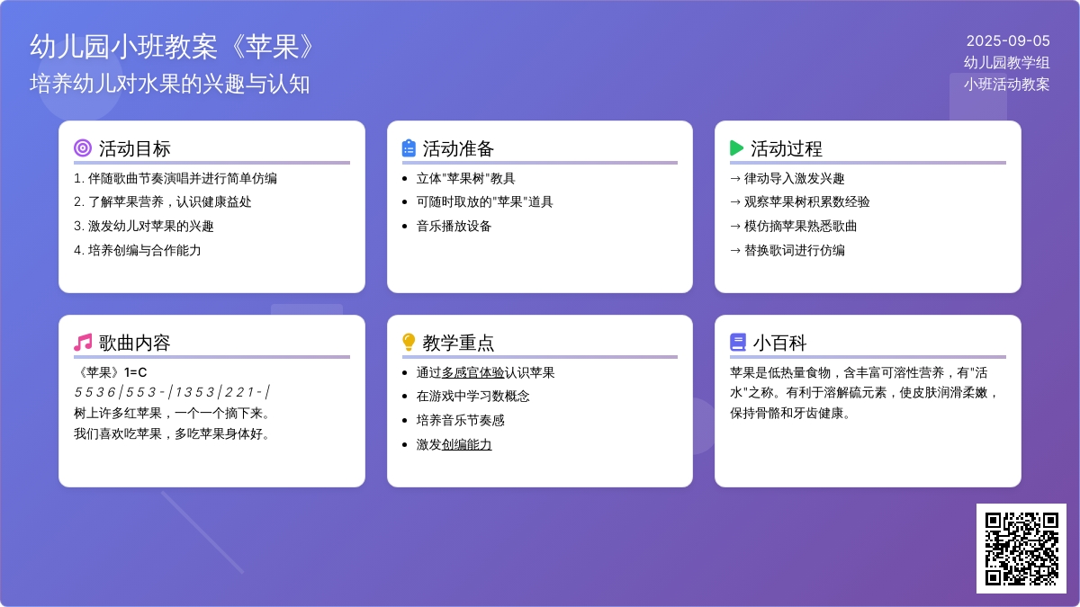 幼儿园小班教案《苹果》
